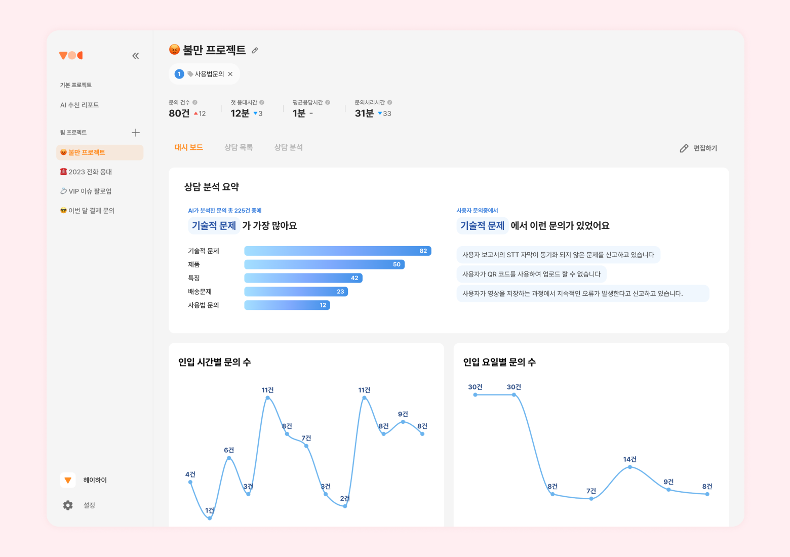  voc studio를 통한 AI 자동 상담 내역 분석