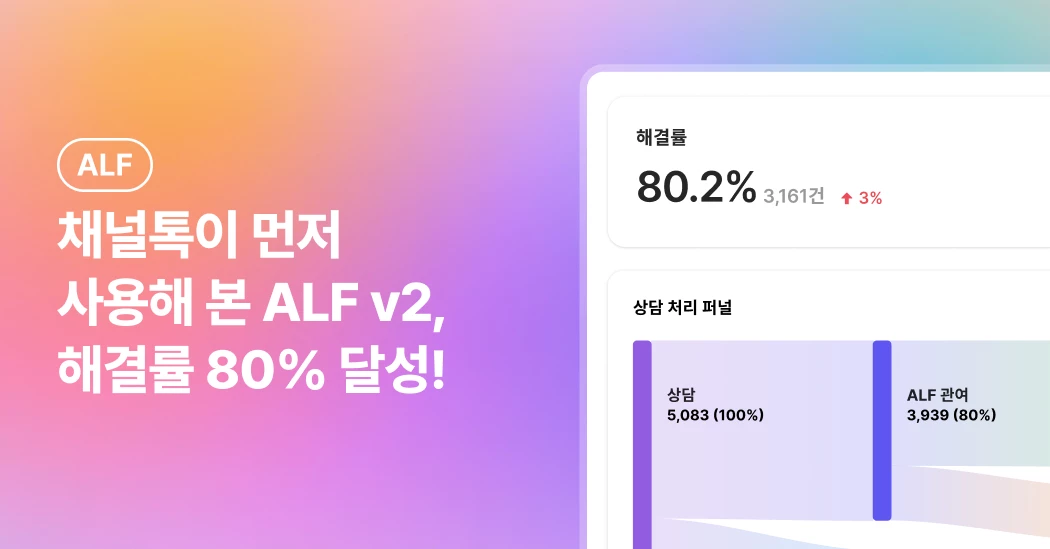 채널톡이 먼저 써본 ALF v2, 해결률 80% 달성!
