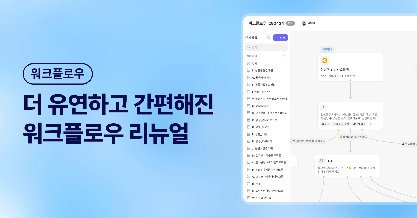 쉽고 간결하다! 워크플로우 대규모 업데이트