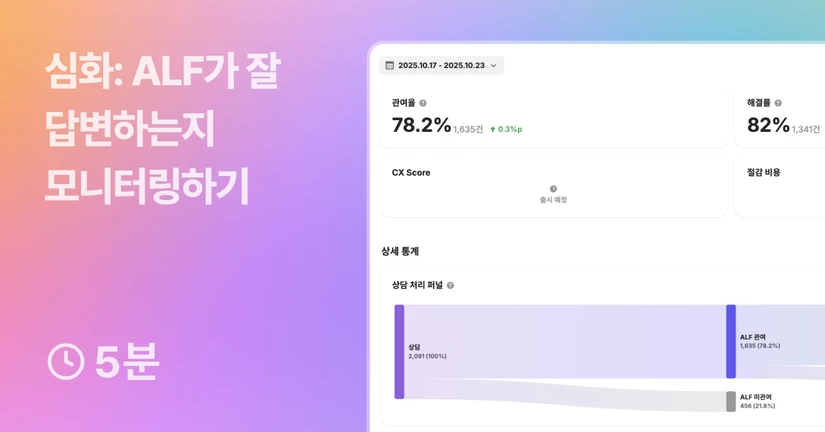 [심화] ALF가 잘 답변하는지 모니터링하기 