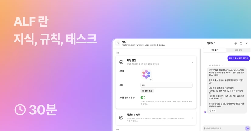 3-1. ALF란 (지식, 규칙, 태스크)