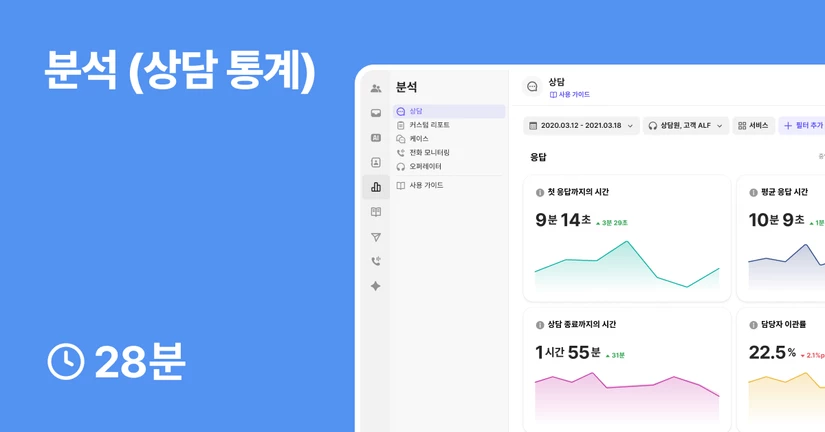 6. 분석 (상담 통계)