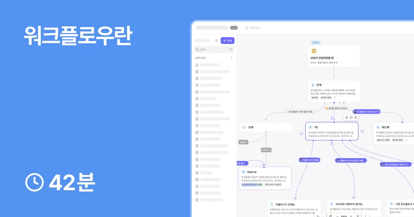 3-7. 워크플로우란
