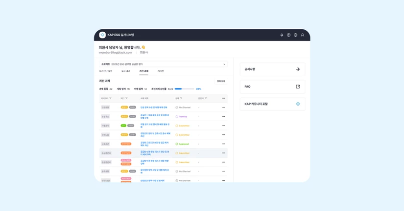 개선 과제 가이드