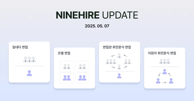 [25-05-07] 그룹 일정 조율 등 일정 관리 업데이트, 지원자 메시지 창 설정