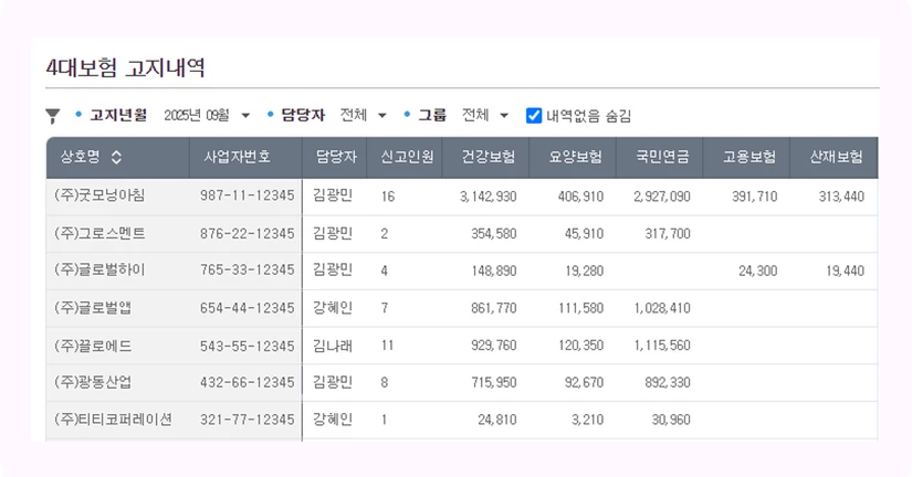4대보험 고지내역