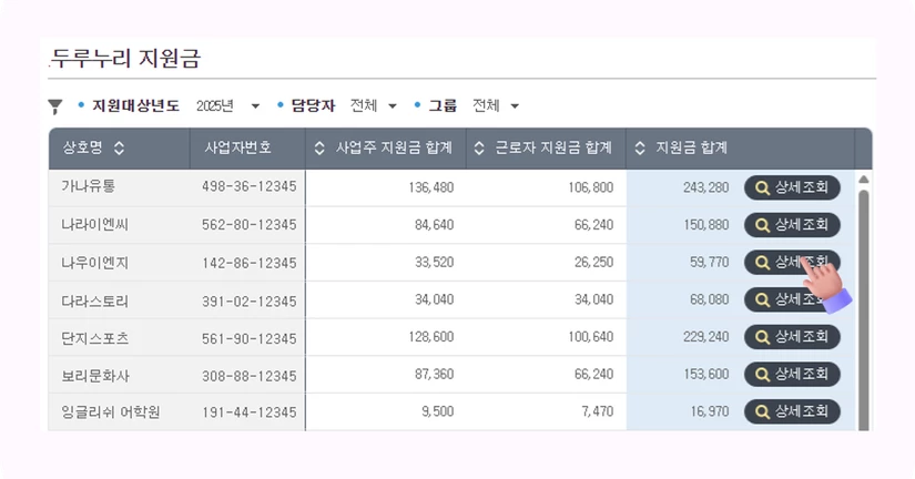 국민연금 · 고용보험 두루누리 지원금