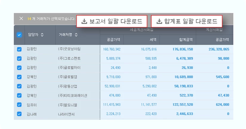 홈택스 통합자료 조회