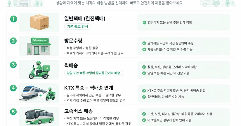 우미 공작소 출고 · 배송 안내