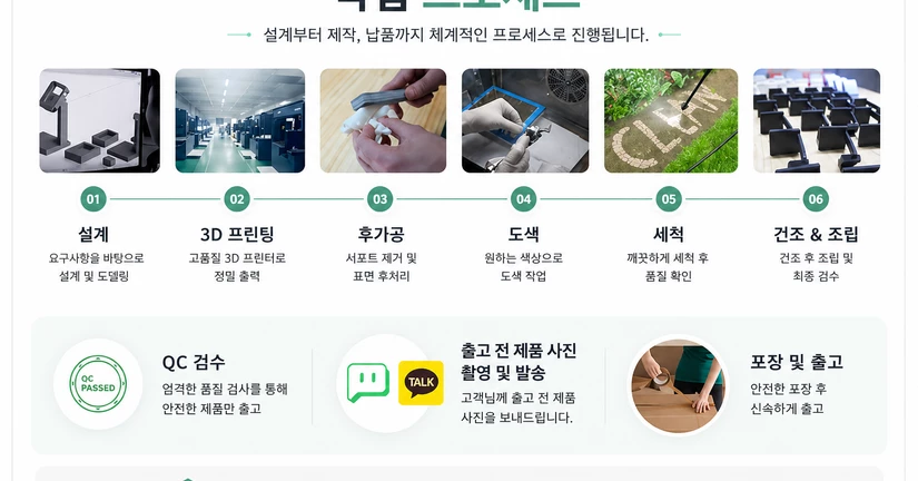 표준 가공 공정 서비스 품질 및 책임조건 안내 