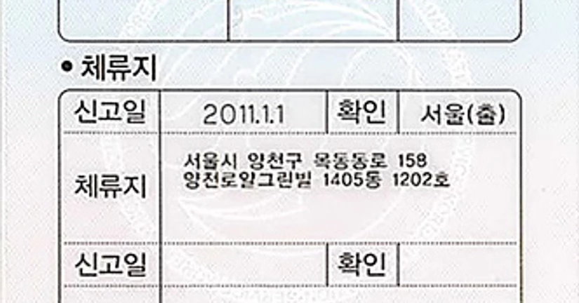 Residence Card Return/Carry/Present