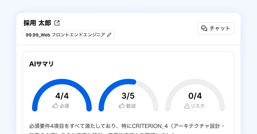 書類選考サポート