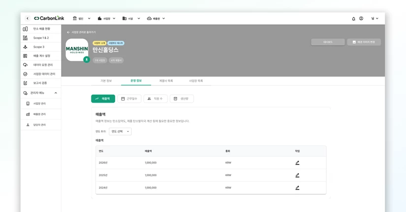 법인/계열사/사업장
운영정보 관리[매출액, 근무일수]