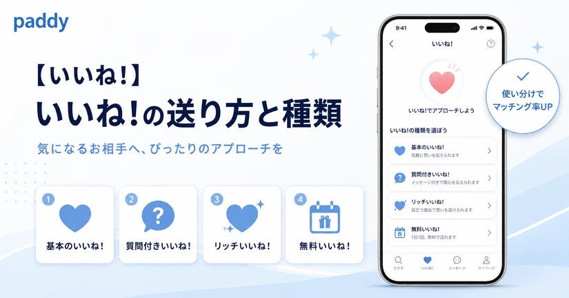 【いいね!】いいね!の送り方と種類