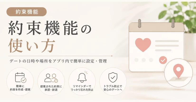 【約束機能】約束機能の使い方