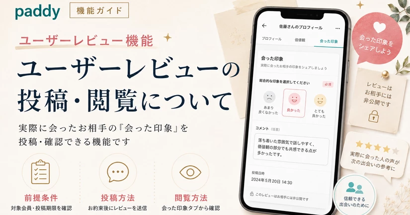 【ユーザーレビュー機能】ユーザーレビューの投稿・閲覧について