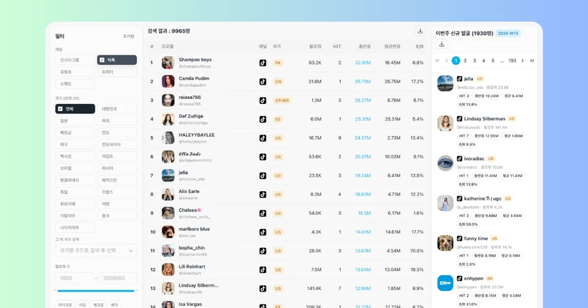 인플루언서 발굴