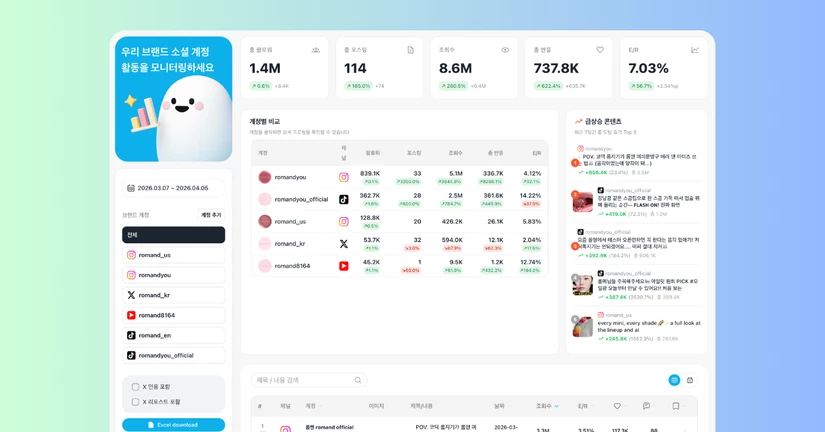 브랜드 계정 관리