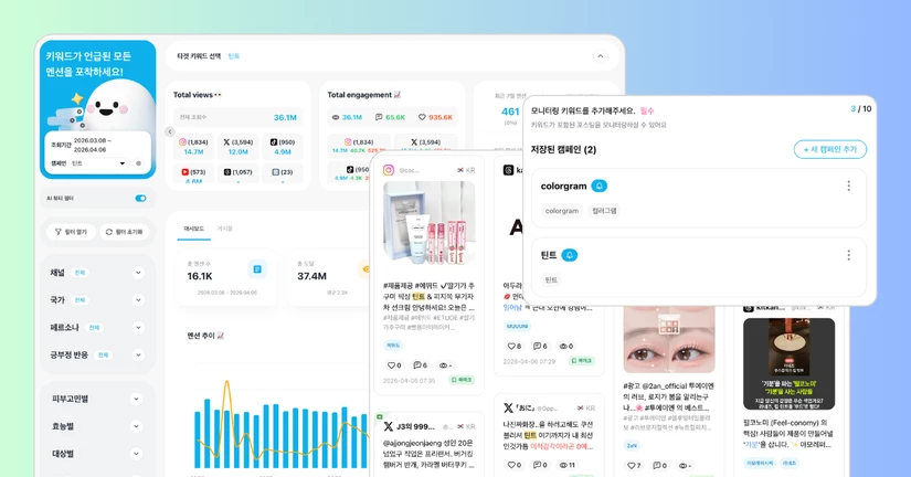 키워드 모니터링