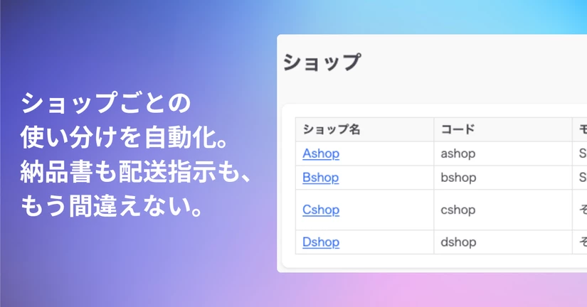 EC・卸・実店舗など、販売チャネルごとに納品書や出荷データを管理する。ショップ項目で叶える、柔軟な運営体制。