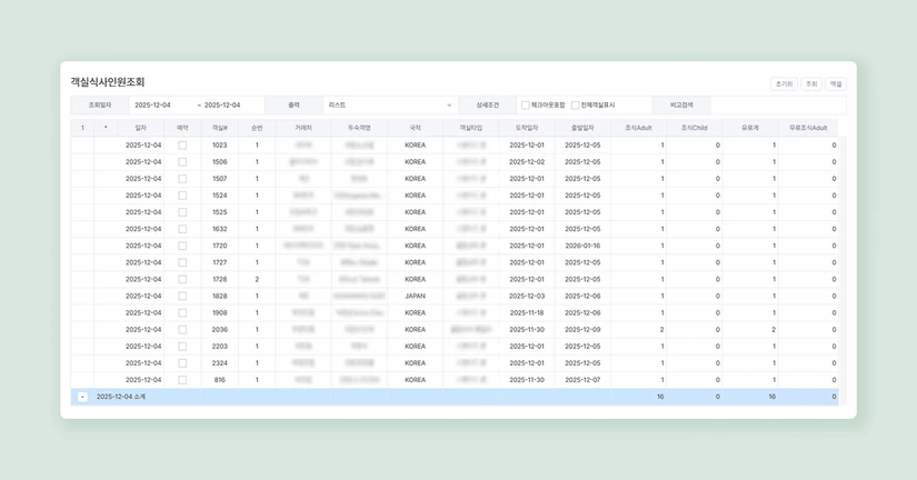 객실식사인원조회