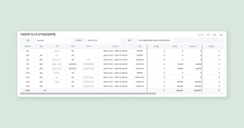 객실판매 리스트1(객실일일판매)