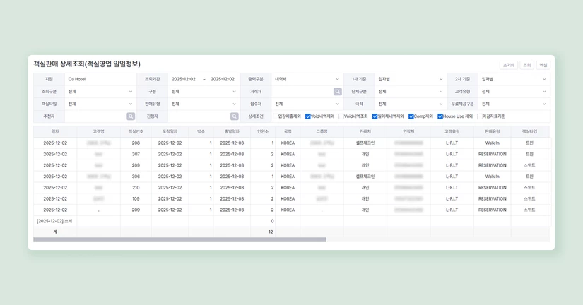 객실판매 상세조회(객실영업 일일정보)