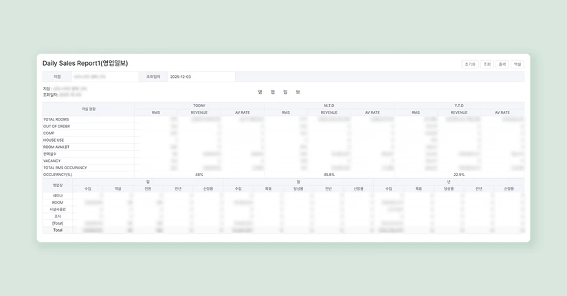 Daily Sales Report1(영업일보)