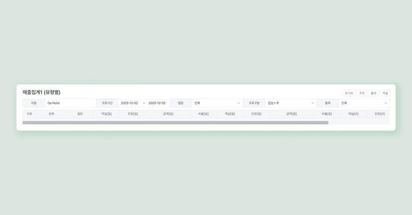 매출집계1(유형별)