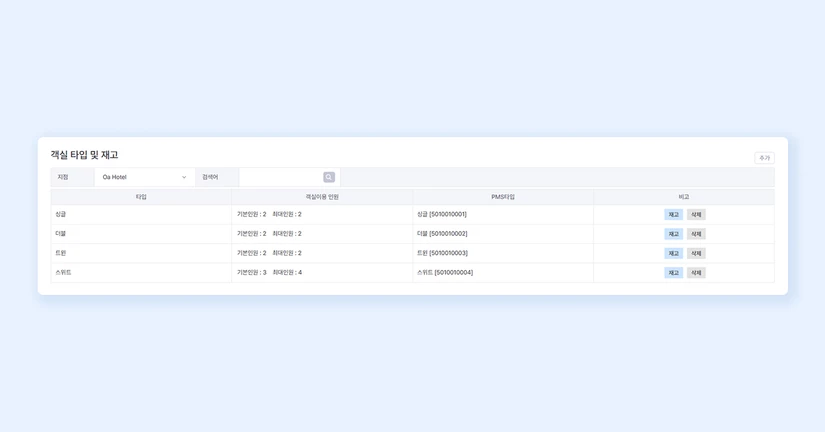 객실 타입 및 재고