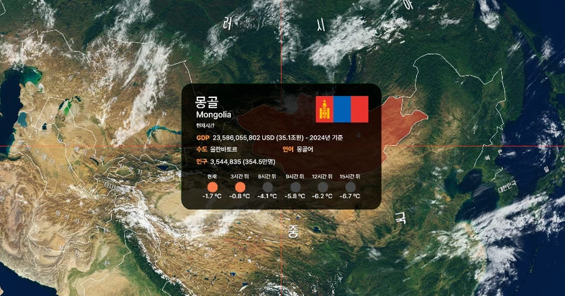 인터랙티브 지구본