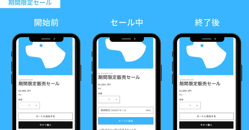 期間限定セールを行う