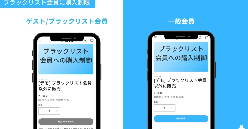 ブラックリスト会員以外に販売を行う