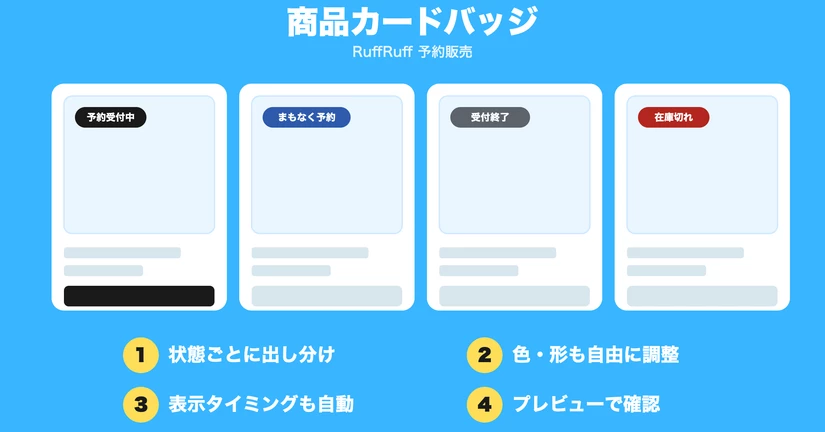 商品カードバッジ