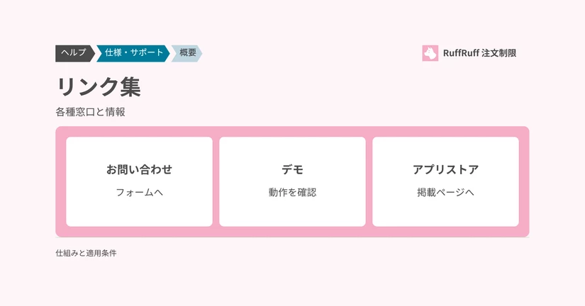 リンク集