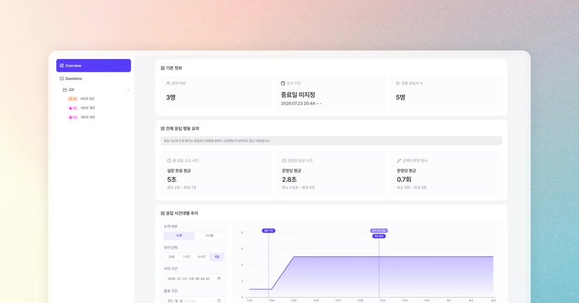닷리포트