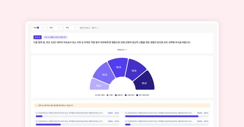 닷리포트로 결과 분석하기