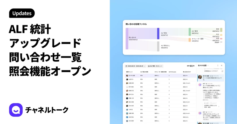 2025.12.22 ALF統計アップグレード