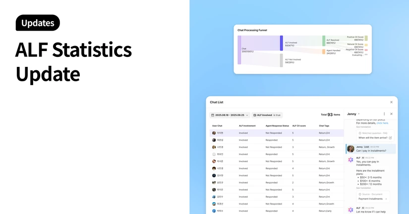 2025.12.26 ALF Statistics Update