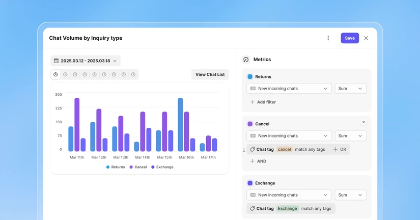 2026.01.30 Custom Reports Release