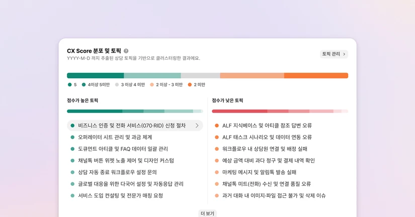 2026.04.24 업데이트