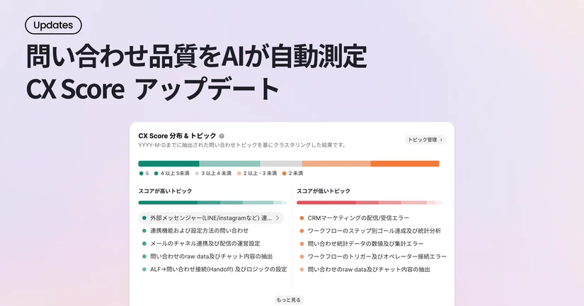 2026.4.24 CX Scoreアップデート