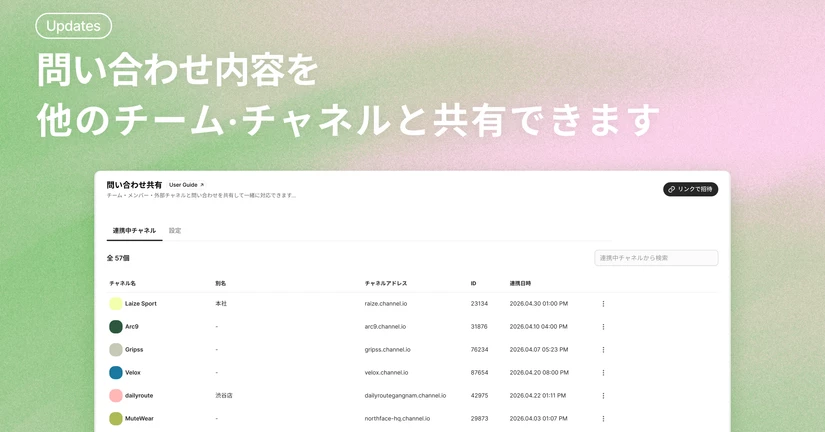 2026.8.21 問い合わせ共有