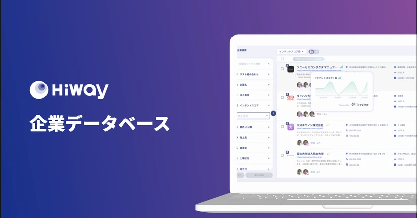 企業データベース機能