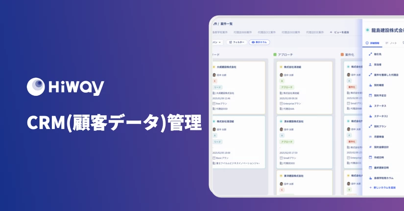 CRM/SFA（顧客・営業案件）管理