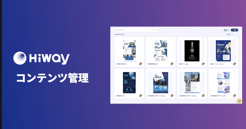 コンテンツ管理・共有機能