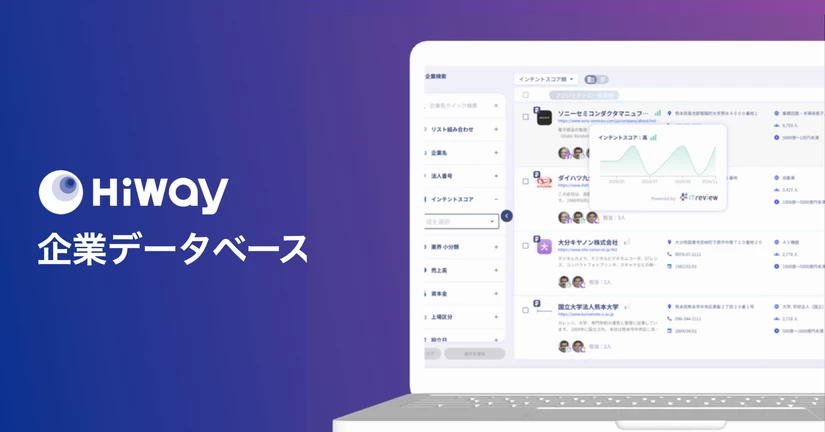 企業データベース機能