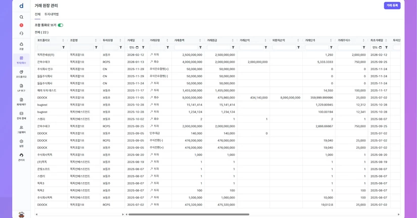 거래 변동 관리