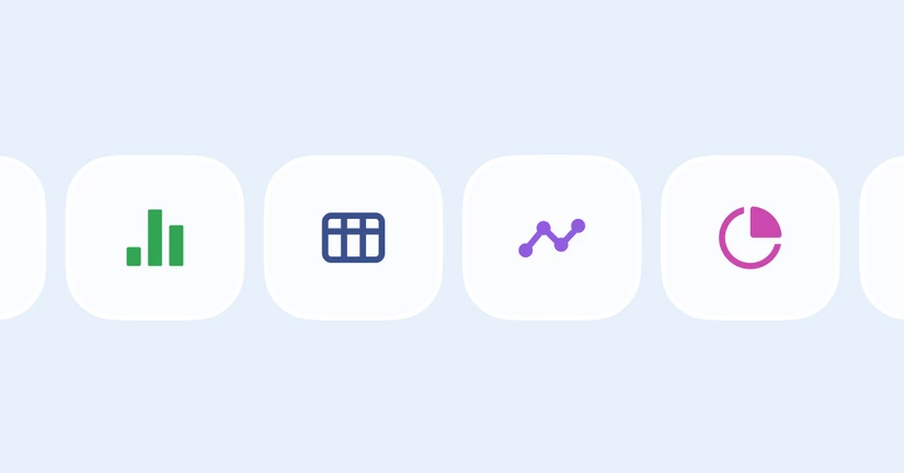 Chart Types and Options