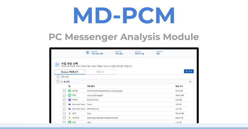 MD-PCM